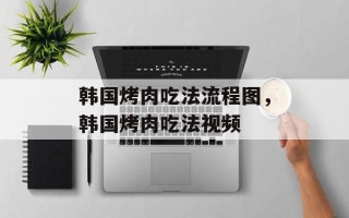 韩国烤肉吃法流程图，韩国烤肉吃法视频